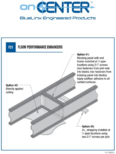 I Joist Floor Performance Drexel Building Supply