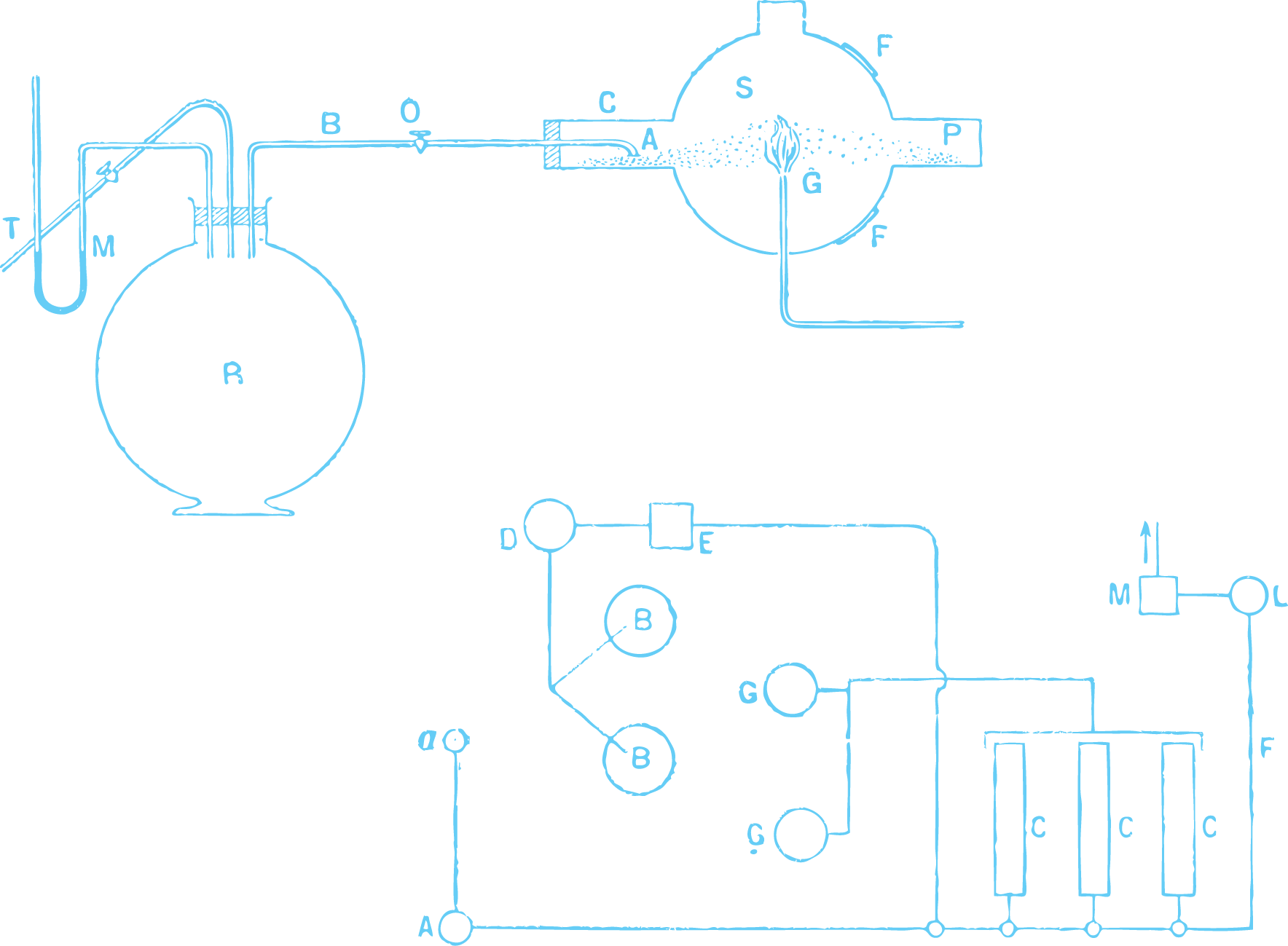 Vendor blueprint graphic